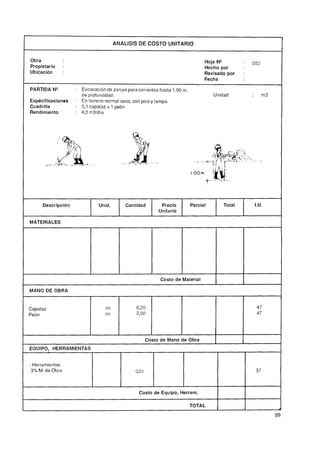 l
                                          ANALISIS DE COSTO UNITARIO                                                       1
    Obra                                                                            Hoja N"
                                                                                                    :   003
    Propietario     :                                                               Hecho por
    Ubicación       :                                                               Revisado por    :
                                                                                    Fecha

    PARTIDA N"          : Excavación de zanjas para cimientos hasta 1.O0 m.
                          de profundidad.                                               Unidad          :        m3
    Especificaciones    : En terreno normal seco, con pico y lampa.
    Cuadrilla           : 0,l capataz + 1 peón
    Rendimiento '       : 4,O m3ldía




         Descripción              Unid.       Cantidad          Precio        Parcial       Total           I.U.
                                                               Unitario

    MATERIALES




                                                               Costo de Material

    MANO DE OBRA                                                                                                           1



                                                          Costo de Mano de Obra         I
    EQUIPO. HERRAMIENTAS                                                                                               1




    -Herramientas
    3% M. de Obra                                  0,03                                                     37



                                                    Costo de Equipo, Herram.

                                                                              TOTAL
                                                                                                                       J
                                                                                                                      99
 