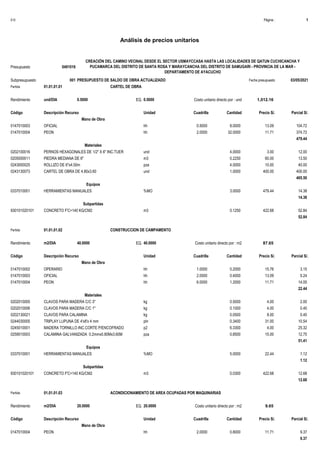 S10 Página : 1
Análisis de precios unitarios
Presupuesto 0491016
Subpresupuesto 001 PRESUPUESTO DE SALDO DE OBRA ACTUALIZADO Fecha presupuesto 03/05/2021
Partida 01.01.01.01 CARTEL DE OBRA
Rendimiento und/DIA 0.5000 EQ. 0.5000 Costo unitario directo por : und 1,012.16
Código Descripción Recurso Unidad Cuadrilla Cantidad Precio S/. Parcial S/.
Mano de Obra
0147010003 OFICIAL hh 0.5000 8.0000 13.09 104.72
0147010004 PEON hh 2.0000 32.0000 11.71 374.72
479.44
Materiales
0202100016 PERNOS HEXAGONALES DE 1/2" X 6" INC.TUER und 4.0000 3.00 12.00
0205000011 PIEDRA MEDIANA DE 6" m3 0.2250 60.00 13.50
0243000025 ROLLIZO DE 6"x4.50m pza 4.0000 10.00 40.00
0243130073 CARTEL DE OBRA DE 4.80x3.60 und 1.0000 400.00 400.00
465.50
Equipos
0337010001 HERRAMIENTAS MANUALES %MO 3.0000 479.44 14.38
14.38
Subpartidas
930101020101 CONCRETO F'C=140 KG/CM2 m3 0.1250 422.68 52.84
52.84
Partida 01.01.01.02 CONSTRUCCION DE CAMPAMENTO
Rendimiento m2/DIA 40.0000 EQ. 40.0000 Costo unitario directo por : m2 87.65
Código Descripción Recurso Unidad Cuadrilla Cantidad Precio S/. Parcial S/.
Mano de Obra
0147010002 OPERARIO hh 1.0000 0.2000 15.76 3.15
0147010003 OFICIAL hh 2.0000 0.4000 13.09 5.24
0147010004 PEON hh 6.0000 1.2000 11.71 14.05
22.44
Materiales
0202010005 CLAVOS PARA MADERA C/C 3" kg 0.5000 4.00 2.00
0202010006 CLAVOS PARA MADERA C/C 1" kg 0.1000 4.00 0.40
0202130021 CLAVOS PARA CALAMINA kg 0.0500 8.00 0.40
0244030005 TRIPLAY LUPUNA DE 4'x8'x 4 mm pln 0.3400 31.00 10.54
0245010001 MADERA TORNILLO INC.CORTE P/ENCOFRADO p2 6.3300 4.00 25.32
0259010003 CALAMINA GALVANIZADA 0.2mmx0.80Mx3.60M pza 0.8500 15.00 12.75
51.41
Equipos
0337010001 HERRAMIENTAS MANUALES %MO 5.0000 22.44 1.12
1.12
Subpartidas
930101020101 CONCRETO F'C=140 KG/CM2 m3 0.0300 422.68 12.68
12.68
Partida 01.01.01.03 ACONDICIONAMIENTO DE AREA OCUPADAS POR MAQUINARIAS
Rendimiento m2/DIA 20.0000 EQ. 20.0000 Costo unitario directo por : m2 9.65
Código Descripción Recurso Unidad Cuadrilla Cantidad Precio S/. Parcial S/.
Mano de Obra
0147010004 PEON hh 2.0000 0.8000 11.71 9.37
9.37
CREACIÓN DEL CAMINO VECINAL DESDE EL SECTOR USMAYCCASA HASTA LAS LOCALIDADES DE QATUN CUCHICANCHA Y
PUCAMARCA DEL DISTRITO DE SANTA ROSA Y MARAYCANCHA DEL DISTRITO DE SAMUGARI - PROVINCIA DE LA MAR -
DEPARTAMENTO DE AYACUCHO
 