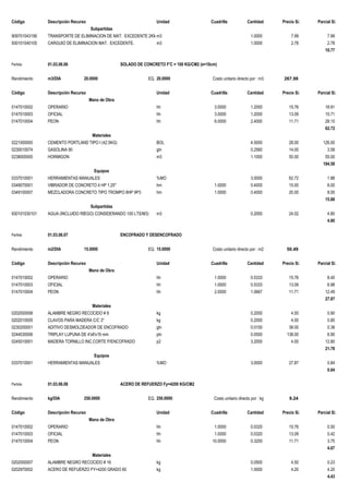 Código Descripción Recurso Unidad Cuadrilla Cantidad Precio S/. Parcial S/.
Subpartidas
909701043156 TRANSPORTE DE ELIMINACION DE MAT. EXCEDENTE 2KM.
m3 1.0000 7.99 7.99
930101040105 CARGUIO DE ELIMINACION MAT. EXCEDENTE. m3 1.0000 2.78 2.78
10.77
Partida 01.03.06.06 SOLADO DE CONCRETO F'C = 100 KG/CM2 (e=10cm)
Rendimiento m3/DIA 20.0000 EQ. 20.0000 Costo unitario directo por : m3 267.98
Código Descripción Recurso Unidad Cuadrilla Cantidad Precio S/. Parcial S/.
Mano de Obra
0147010002 OPERARIO hh 3.0000 1.2000 15.76 18.91
0147010003 OFICIAL hh 3.0000 1.2000 13.09 15.71
0147010004 PEON hh 6.0000 2.4000 11.71 28.10
62.72
Materiales
0221000000 CEMENTO PORTLAND TIPO I (42.5KG) BOL 4.5000 28.00 126.00
0230010074 GASOLINA 90 gln 0.2560 14.00 3.58
0238000000 HORMIGON m3 1.1000 50.00 55.00
184.58
Equipos
0337010001 HERRAMIENTAS MANUALES %MO 3.0000 62.72 1.88
0349070001 VIBRADOR DE CONCRETO 4 HP 1.25" hm 1.0000 0.4000 15.00 6.00
0349100007 MEZCLADORA CONCRETO TIPO TROMPO 8HP 9P3 hm 1.0000 0.4000 20.00 8.00
15.88
Subpartidas
930101030101 AGUA (INCLUIDO RIEGO) CONSIDERANDO 100 LTS/M3) m3 0.2000 24.02 4.80
4.80
Partida 01.03.06.07 ENCOFRADO Y DESENCOFRADO
Rendimiento m2/DIA 15.0000 EQ. 15.0000 Costo unitario directo por : m2 50.49
Código Descripción Recurso Unidad Cuadrilla Cantidad Precio S/. Parcial S/.
Mano de Obra
0147010002 OPERARIO hh 1.0000 0.5333 15.76 8.40
0147010003 OFICIAL hh 1.0000 0.5333 13.09 6.98
0147010004 PEON hh 2.0000 1.0667 11.71 12.49
27.87
Materiales
0202000008 ALAMBRE NEGRO RECOCIDO # 8 kg 0.2000 4.50 0.90
0202010005 CLAVOS PARA MADERA C/C 3" kg 0.2000 4.00 0.80
0230200001 ADITIVO DESMOLDEADOR DE ENCOFRADO gln 0.0100 38.00 0.38
0244030006 TRIPLAY LUPUNA DE 4'x8'x19 mm pln 0.0500 138.00 6.90
0245010001 MADERA TORNILLO INC.CORTE P/ENCOFRADO p2 3.2000 4.00 12.80
21.78
Equipos
0337010001 HERRAMIENTAS MANUALES %MO 3.0000 27.87 0.84
0.84
Partida 01.03.06.08 ACERO DE REFUERZO Fy=4200 KG/CM2
Rendimiento kg/DIA 250.0000 EQ. 250.0000 Costo unitario directo por : kg 9.24
Código Descripción Recurso Unidad Cuadrilla Cantidad Precio S/. Parcial S/.
Mano de Obra
0147010002 OPERARIO hh 1.0000 0.0320 15.76 0.50
0147010003 OFICIAL hh 1.0000 0.0320 13.09 0.42
0147010004 PEON hh 10.0000 0.3200 11.71 3.75
4.67
Materiales
0202000007 ALAMBRE NEGRO RECOCIDO # 16 kg 0.0500 4.50 0.23
0202970002 ACERO DE REFUERZO FY=4200 GRADO 60 kg 1.0000 4.20 4.20
4.43
 