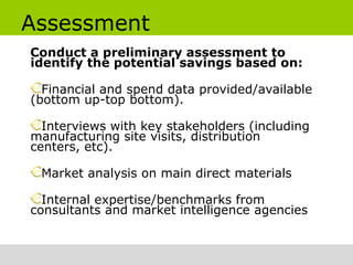 Assessment
Conduct a preliminary assessment to
identify the potential savings based on:

  Financial and spend data provided/available
(bottom up-top bottom).

  Interviews with key stakeholders (including
manufacturing site visits, distribution
centers, etc).

 Market analysis on main direct materials

  Internal expertise/benchmarks from
consultants and market intelligence agencies
 