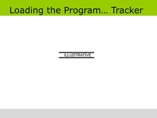 Loading the Program… Tracker



           ILLUSTRATIVE
 