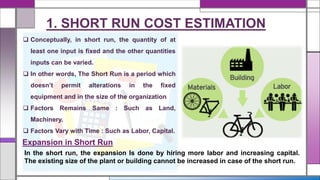 Cost Output Relationship; Estimation of Cost and Output | PPTX