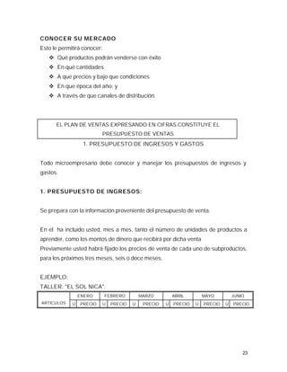CONOCER SU MERCADO
Esto le permitirá conocer:
   v Qué productos podrán venderse con éxito
   v En qué cantidades
   v A que precios y bajo que condiciones
   v En que época del año: y
   v A través de que canales de distribución.




      EL PLAN DE VENTAS EXPRESANDO EN CIFRAS CONSTITUYE EL
                          PRESUPUESTO DE VENTAS
                  1. PRESUPUESTO DE INGRESOS Y GASTOS


Todo microempresario debe conocer y manejar los presupuestos de ingresos y
gastos.


1. PRESUPUESTO DE INGRESOS:


Se prepara con la información proveniente del presupuesto de venta.


En el ha incluido usted, mes a mes, tanto el número de unidades de productos a
aprender, como los montos de dinero que recibirá por dicha venta
Previamente usted habrá fijado los precios de venta de cada uno de subproductos,
para los próximos tres meses, seis o doce meses.


EJEMPLO:
TALLER: "EL SOL NICA".
                 ENERO       FEBRERO        MARZO         ABRIL        MAYO         JUNIO
ARTICULOS    U   PRECIO   U    PRECIO   U    PRECIO   U   PRECIO   U   PRECIO   U   PRECIO




                                                                                        23
 