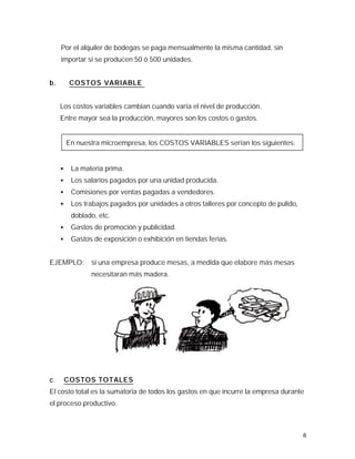 Por el alquiler de bodegas se paga mensualmente la misma cantidad, sin
     importar si se producen 50 ó 500 unidades.


b.        COSTOS VARIABLE


     Los costos variables cambian cuando varía el nivel de producción.
     Entre mayor sea la producción, mayores son los costos o gastos.


         En nuestra microempresa, los COSTOS VARIABLES serían los siguientes:


     •    La materia prima.
     •    Los salarios pagados por una unidad producida.
     •    Comisiones por ventas pagadas a vendedores.
     •    Los trabajos pagados por unidades a otros talleres por concepto de pulido,
          doblado, etc.
     •    Gastos de promoción y publicidad.
     •    Gastos de exposición o exhibición en tiendas ferias.


EJEMPLO:        si una empresa produce mesas, a medida que elabore más mesas
                necesitaran más madera.




c.       COSTOS TOTALES
El costo total es la sumatoria de todos los gastos en que incurre la empresa durante
el proceso productivo.



                                                                                       6
 