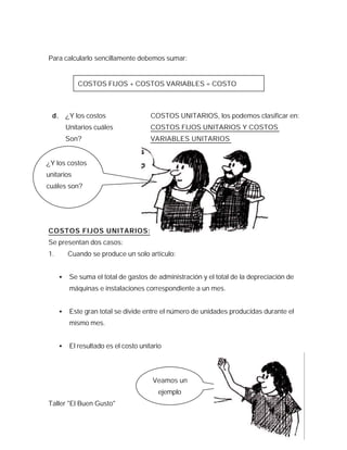 Para calcularlo sencillamente debemos sumar:


               COSTOS FIJOS + COSTOS VARIABLES = COSTO



  d.       ¿Y los costos                 COSTOS UNITARIOS, los podemos clasificar en:
           Unitarios cuáles              COSTOS FIJOS UNITARIOS Y COSTOS
           Son?                          VARIABLES UNITARIOS


¿Y los costos
unitarios
cuáles son?




COSTOS FIJOS UNITARIOS:
Se presentan dos casos:
1.         Cuando se produce un solo artículo:


       •    Se suma el total de gastos de administración y el total de la depreciación de
            máquinas e instalaciones correspondiente a un mes.


       •    Este gran total se divide entre el número de unidades producidas durante el
            mismo mes.


       •    El resultado es el costo unitario




                                         Veamos un
                                           ejemplo
Taller "El Buen Gusto"


                                                                                            7
 