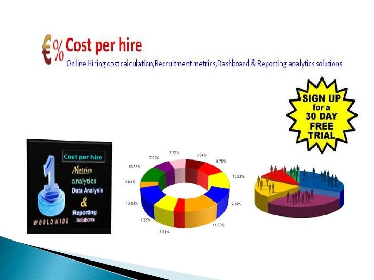 Cost per hire,Recruitment,HR Metrics,Recruiting process,hiring cost,c…