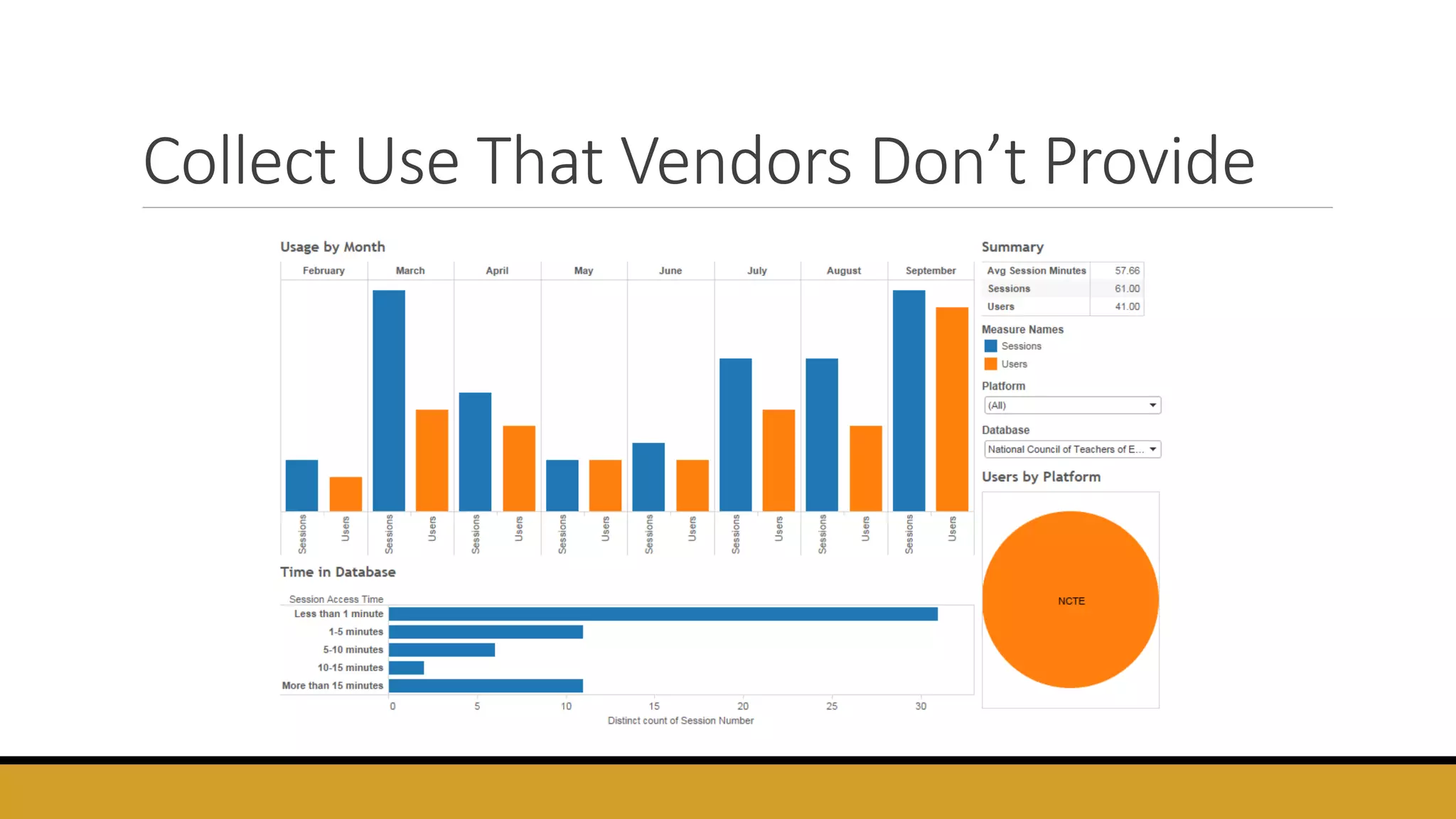 Collect Use That Vendors Don’t Provide
 