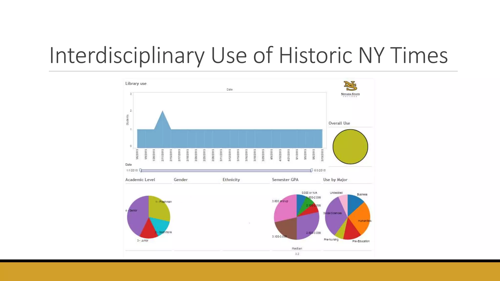 Interdisciplinary Use of Historic NY Times
 