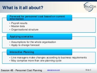 www.iprocon.com
What is it all about?
• Payroll results
• Master data
• Organisational structure
Forecast for personnel cost based on current
information
• Assumptions for the whole organisation
• Apply to change forecast
Applying scenarios
• Line managers make changes according to business requirements
• May comprise more than one planning cycle
Interactive Planning
Slide 5Session 4B - Personnel Cost Planning
 