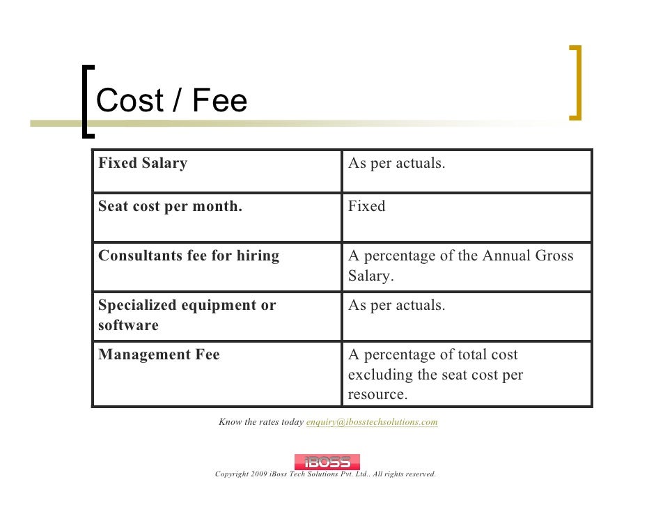 Cost Plus Pricing Example