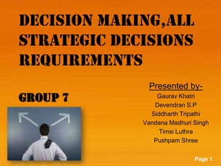 DECISION MAKING,ALL
STRATEGIC DECISIONS
REQUIREMENTS
                                  Presented by-
GROUP 7                              Gaurav Khatri
                                    Devendran S.P
                                   Siddharth Tripathi
                                 Vandana Madhuri Singh
                                      Timsi Luthra
                                    Pushpam Shree

          Powerpoint Templates
                                                 Page 1
 