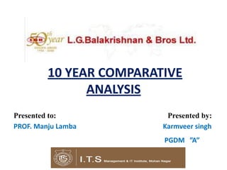 10 YEAR COMPARATIVE
ANALYSIS
Presented to: Presented by:
PROF. Manju Lamba Karmveer singh
PGDM ”A”
 