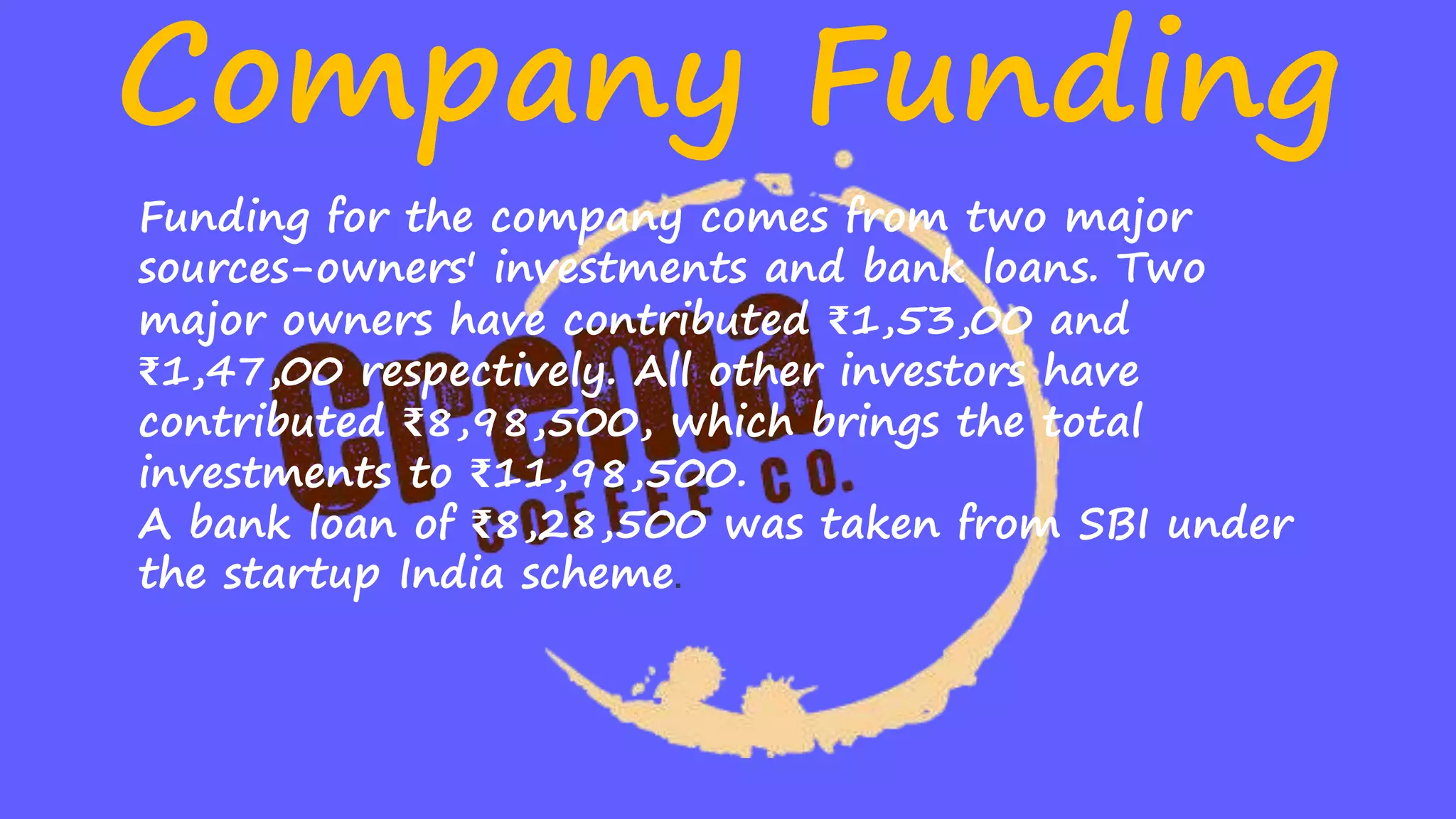 Company Funding
Funding for the company comes from two major
sources-owners' investments and bank loans. Two
major owners have contributed ₹1,53,00 and
₹1,47,00 respectively. All other investors have
contributed ₹8,98,500, which brings the total
investments to ₹11,98,500.
A bank loan of ₹8,28,500 was taken from SBI under
the startup India scheme.
 