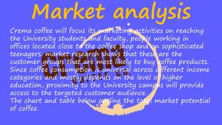 Crema coffee will focus its marketing activities on reaching
the University students and faculty, people working in
offices located close to the coffee shop and on sophisticated
teenagers. market research shows that these are the
customer groups that are most likely to buy coffee products.
Since coffee consumption is universal across different income
categories and mostly depends on the level of higher
education, proximity to the University campus will provide
access to the targeted customer audience.
The chart and table below outline the total market potential
of coffee.
Market analysis
 
