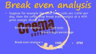 Break even analysis
• Suppose for example the total fixed costs are 1500 per
day, then the coffee shop break even analysis at a 40%
gross margin shows that:
Break even revenue = Fixed costs
Gross margin percentage
Break even revenue = 1500
40%
= 3750
 