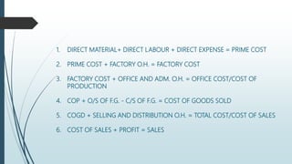 1. DIRECT MATERIAL+ DIRECT LABOUR + DIRECT EXPENSE = PRIME COST
2. PRIME COST + FACTORY O.H. = FACTORY COST
3. FACTORY COST + OFFICE AND ADM. O.H. = OFFICE COST/COST OF
PRODUCTION
4. COP + O/S OF F.G. - C/S OF F.G. = COST OF GOODS SOLD
5. COGD + SELLING AND DISTRIBUTION O.H. = TOTAL COST/COST OF SALES
6. COST OF SALES + PROFIT = SALES
 