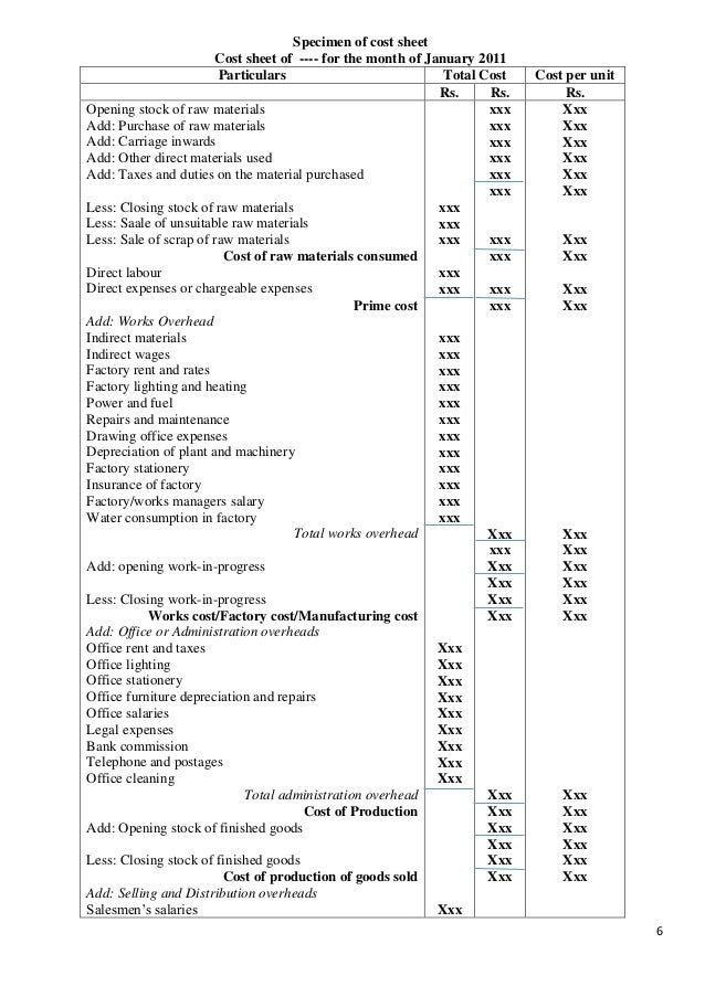 Cost Sheet , Tender and quotation