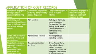APPLICATION OF COST RECORDS 
Companies engaged in 
Companies engaged in 
strategic sector 
industry controlled by 
producing following 
Sector Regulator 
goods 
Companies engaged in 
areas of Public 
Interest 
Companies engaged in 
Production import, 
supply or trading of 
medical devices 
Machinery and 
mechanical appliances 
used in defense, space 
and atomic energy 
sectors 
Port services Railway or Tramway 
Locomotives and 
fixtures and fittings , 
Rolling Stock, Mech or 
Electro Mechanical 
traffic signaling 
equipment 
Turbo jets and turbo 
profellers Arms and 
ammunitions 
Aeronautical services Mineral products 
including cement 
Propellant powders, 
prepared explosives, 
safety fuses 
detonating fuses, 
percussion or 
detonating caps, 
Telecommunication 
services 
Ores, Mineral fuel, 
mineral oils, base 
metals inorganic 
chemicals, organic or 
inorganic com-pounds 
of precious metals, 
 