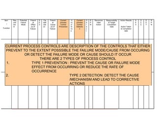 Reduceds Control Failure Risk Cost Reduction.pdf