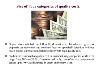 FICCI CE
Size of four categories of quality costs.
Organizations which do not follow TQM practices explained above, give l...