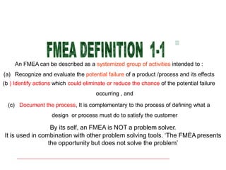 FICCI CE
An FMEA can be described as a systemized group of activities intended to :
(a) Recognize and evaluate the potenti...