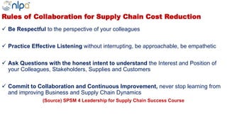 Rules of Collaboration for Supply Chain Cost Reduction
 Be Respectful to the perspective of your colleagues
 Practice Effective Listening without interrupting, be approachable, be empathetic
 Ask Questions with the honest intent to understand the Interest and Position of
your Colleagues, Stakeholders, Supplies and Customers
 Commit to Collaboration and Continuous Improvement, never stop learning from
and improving Business and Supply Chain Dynamics
(Source) SPSM 4 Leadership for Supply Chain Success Course
 