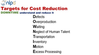 Targets for Cost Reduction
DOWNTIME understand and reduce it
 