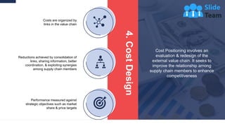 Cost Reduction Plans Powerpoint Presentation Slides | PDF