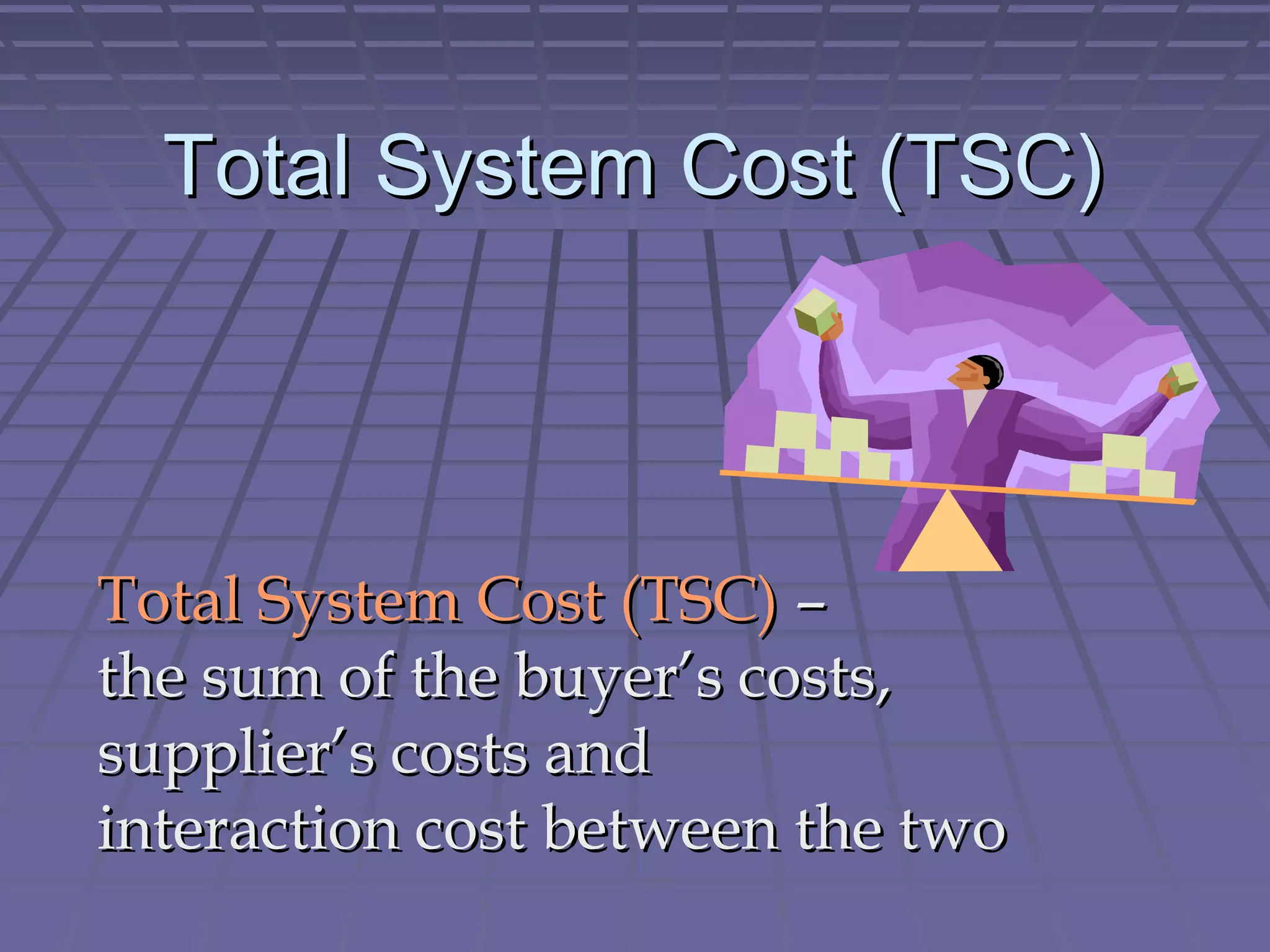 Total System Cost (TSC)

Total System Cost (TSC) –
the sum of the buyer’s costs,
supplier’s costs and
interaction cost between the two

 