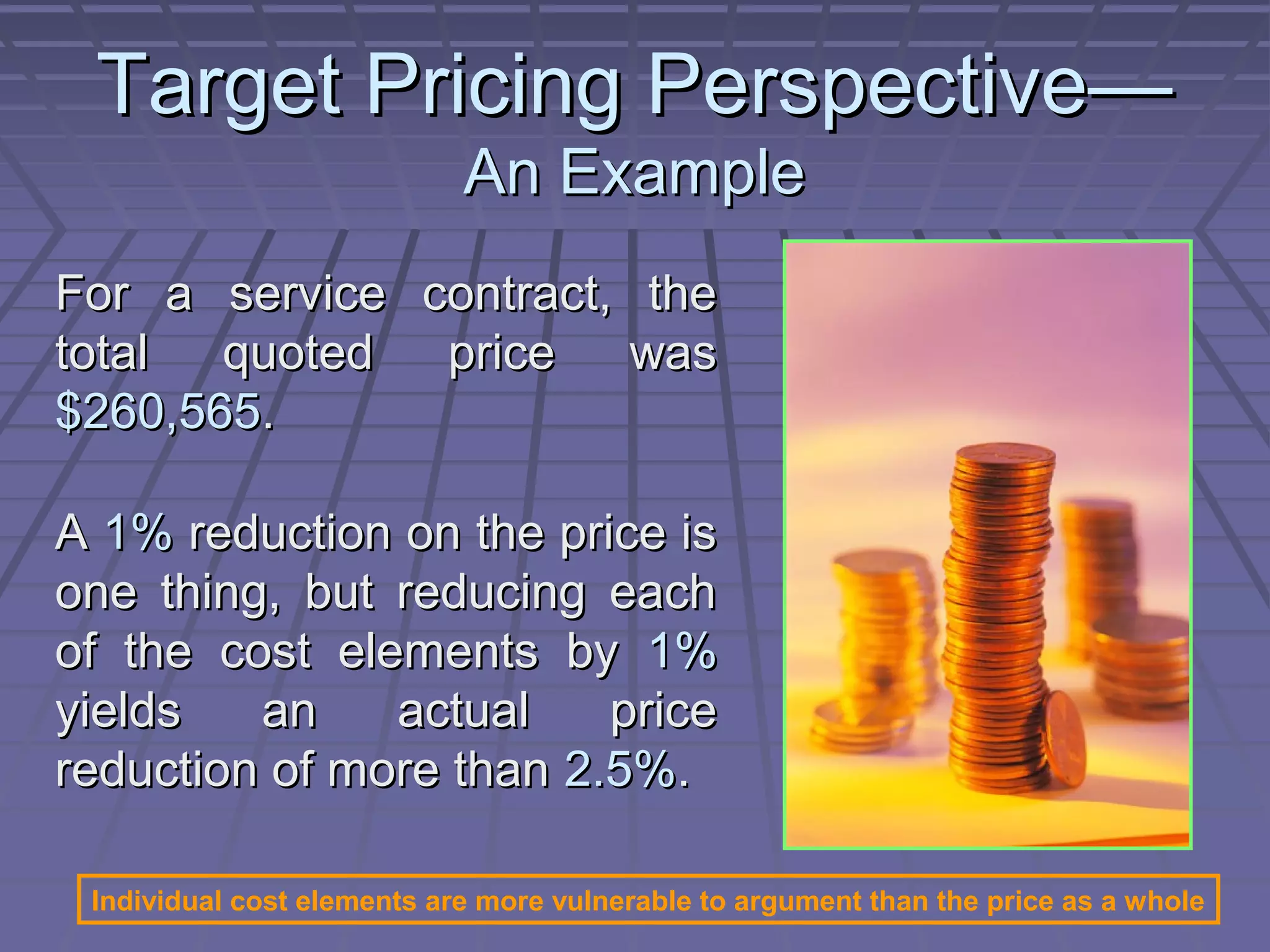 Target Pricing Perspective—
An Example
For a service contract, the
total
quoted
price
was
$260,565.
A 1% reduction on the price is
one thing, but reducing each
of the cost elements by 1%
yields
an
actual
price
reduction of more than 2.5%.
Individual cost elements are more vulnerable to argument than the price as a whole

 