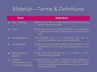 Material—Terms & Definitions
Term

Definition

• Raw materials

Materials in a form or state requiring further processing
before they can be used

• Parts

Items that, when joined with other items, are not subject
to disassembly without destruction or impairment of
use

• Subassemblies

Self-contained units of an assembly that can be
removed, replaced, and repaired separately

• Components

Relatively simple hardware items which are listed in the
specifications for an assembly, subassembly, or end
item

• Manufacturing

Items that are required by or in support of the
manufacturing process

supplies

• Inbound

Freight, express, cartage, insurance, and postage for
goods purchased, in process, or delivered, which
transportation and
can be added to the cost of an item or as an Other
in-transit insurance
Direct Cost (ODC)

 