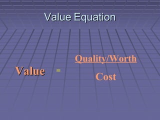 Value Equation

Quality/Worth

Value

=

Cost

 