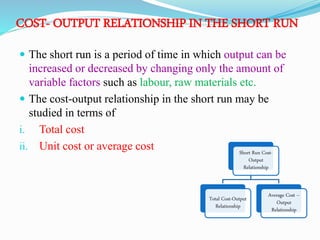 COST- OUTPUT RELATIONSHIP IN THE SHORT RUN
 The short run is a period of time in which output can be
increased or decreased by changing only the amount of
variable factors such as labour, raw materials etc.
 The cost-output relationship in the short run may be
studied in terms of
i. Total cost
ii. Unit cost or average cost Short Run Cost-
Output
Relationship
Total Cost-Output
Relationship
Average Cost –
Output
Relationship
 