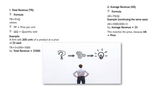 Tr Formula COST REVENUE calculation firms objectives.pptx