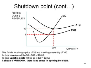 39
Shutdown point (cont…)
PRICE $
COST $
REVENUE $
QUANTITY
ATC
AVC
MC
10
300
8
This firm is receiving a price of $8 and is selling a quantity of 300
Its total revenue will be $8 x 300 = $2400
Its total variable costs will be $8 x 300 = $2400
It should SHUTDOWN, there is no sense in opening the doors.
 