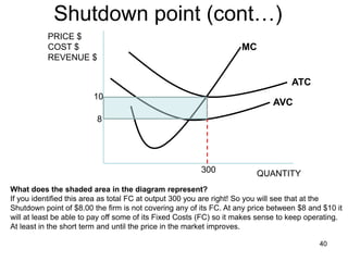 40
Shutdown point (cont…)
PRICE $
COST $
REVENUE $
QUANTITY
ATC
AVC
MC
10
300
8
What does the shaded area in the diagram represent?
If you identified this area as total FC at output 300 you are right! So you will see that at the
Shutdown point of $8.00 the firm is not covering any of its FC. At any price between $8 and $10 it
will at least be able to pay off some of its Fixed Costs (FC) so it makes sense to keep operating.
At least in the short term and until the price in the market improves.
 