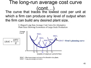 45
The long-run average cost curve
(cont…)
The curve that traces the lowest cost per unit at
which a firm can produce any level of output when
the firm can build any desired plant size.
= Firm’s planning curve𝐿𝑅𝐴𝐶 =
𝐿𝑅𝑇𝐶
𝑄
 
