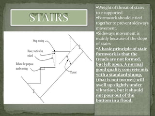 Weight of throat of stairs
to e supported
Formwork should e tied
together to prevent sideways
movement.
Sideways movement is
mainly because of the slope
of stairs
A basic principle of stair
formwork is that the
treads are not formed,
but left open. A normal
good quality concrete mix
with a standard slump,
(that is not too wet) will
swell up slightly under
vibration, but it should
not pour out of the
bottom in a flood.
 