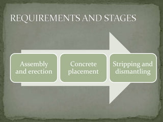 Assembly
and erection
Concrete
placement
Stripping and
dismantling
 