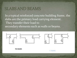 In a typical reinforced concrete building frame, the
slabs are the primary load carrying element.
They transfer their load to
secondary elements such as walls or beams.
 