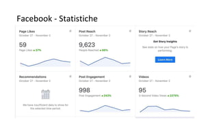 Facebook - Statistiche
 
