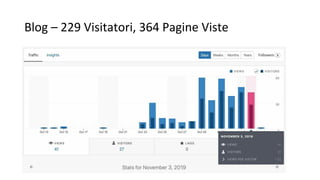 Blog – 229 Visitatori, 364 Pagine Viste
 
