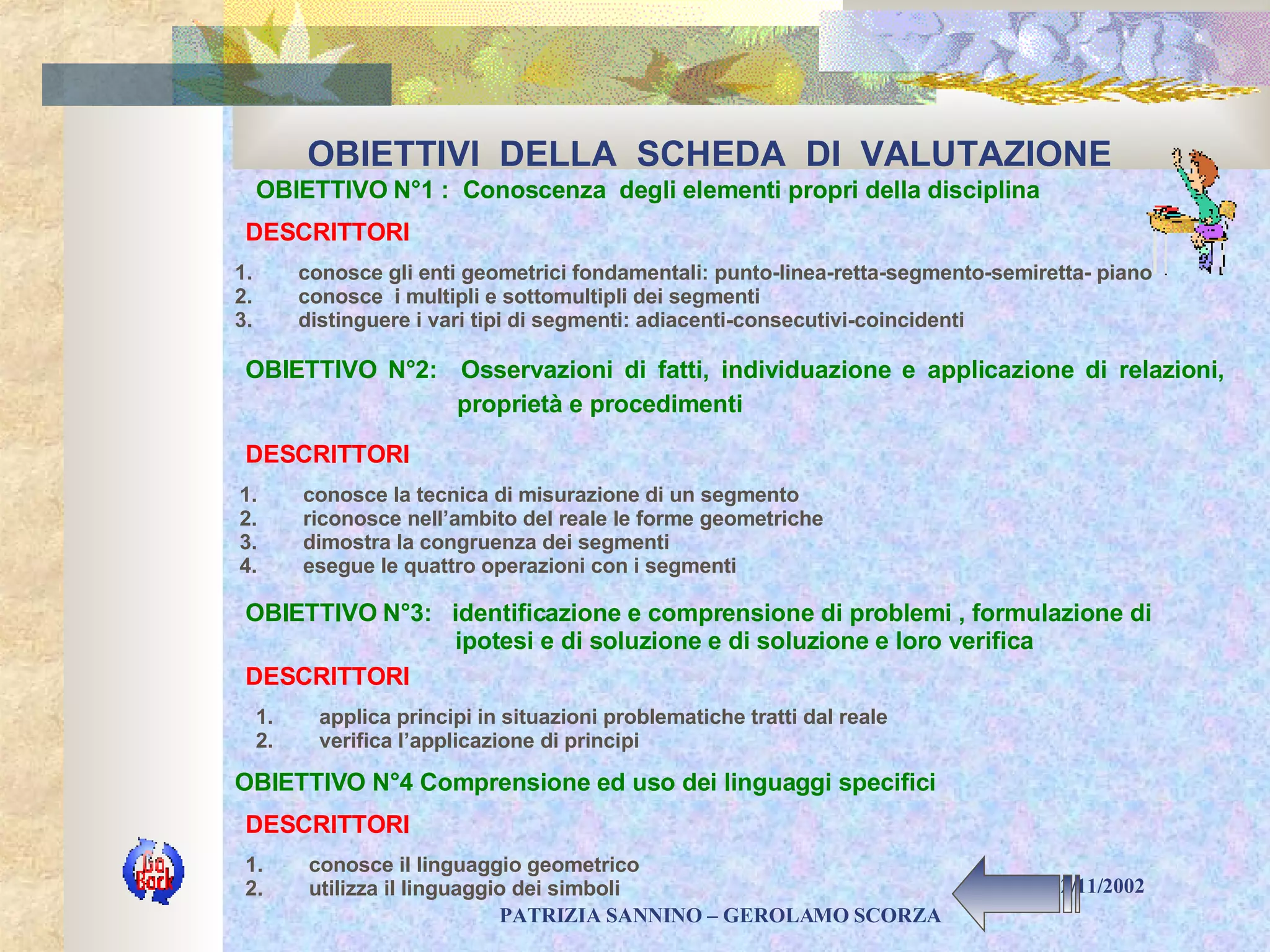 OBIETTIVI  DELLA  SCHEDA  DI  VALUTAZIONE   OBIETTIVO N°1 :  Conoscenza  degli elementi propri della disciplina applica principi in situazioni problematiche tratti dal reale verifica l’applicazione di principi conosce la tecnica di misurazione di un segmento riconosce nell’ambito del reale le forme geometriche dimostra la congruenza dei segmenti  esegue le quattro operazioni con i segmenti DESCRITTORI conosce gli enti geometrici fondamentali: punto-linea-retta-segmento-semiretta- piano  conosce  i multipli e sottomultipli dei segmenti distinguere i vari tipi di segmenti: adiacenti-consecutivi-coincidenti   OBIETTIVO N°2:  Osservazioni di fatti, individuazione e applicazione di relazioni,  proprietà e procedimenti   DESCRITTORI OBIETTIVO N°3:  identificazione e comprensione di problemi , formulazione di  ipotesi e di soluzione e di soluzione e loro verifica DESCRITTORI DESCRITTORI OBIETTIVO N°4 Comprensione ed uso dei linguaggi specifici  conosce il linguaggio geometrico utilizza il linguaggio dei simboli 
