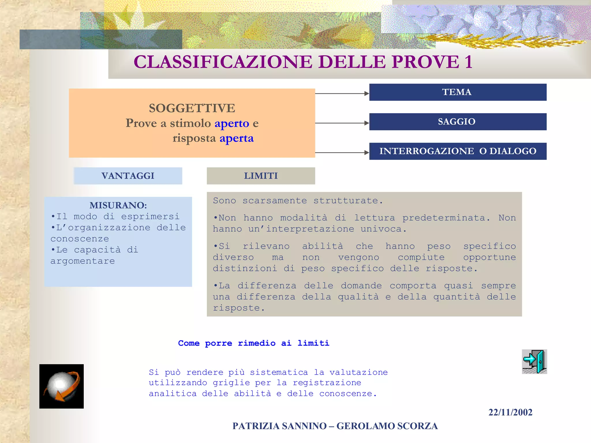 CLASSIFICAZIONE DELLE PROVE 1 SOGGETTIVE Prove a stimolo  aperto  e risposta  aperta TEMA  SAGGIO  INTERROGAZIONE  O DIALOGO VANTAGGI LIMITI MISURANO: Il modo di esprimersi L’organizzazione delle conoscenze  Le capacità di argomentare   Sono scarsamente strutturate. Non hanno modalità di lettura predeterminata. Non hanno un’interpretazione univoca.  Si rilevano abilità che hanno peso specifico diverso ma non vengono compiute opportune distinzioni di peso specifico delle risposte.  La  differenza delle domande comporta quasi sempre una differenza della qualità e della quantità delle risposte.   Come porre rimedio ai limiti   Si può rendere più sistematica la valutazione utilizzando griglie per la registrazione analitica delle abilità e delle conoscenze.   
