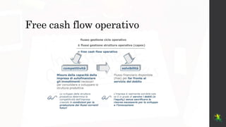 Free cash flow operativo
 