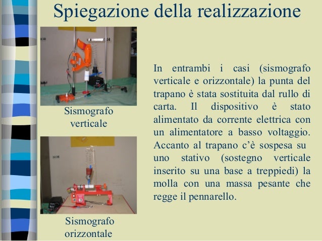 Come Costruire Luci Fotografiche in Casa: 9 Passaggi