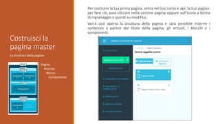 Costruisci la
pagina master
Per costruire la tua prima pagina, entra nel tuo corso e apri la tua pagina:
per fare ciò, puoi cliccare nella sezione pagina oppure sull’icona a forma
di ingranaggio e quindi su modifica.
Verrà così aperta la struttura della pagina e sarà possibile inserire i
contenuti a partire dal titolo della pagina, gli articoli, i blocchi e i
componenti.
Pagina
Articolo
Blocco
Componente
La struttura della pagina:
 