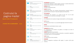Costruisci la
pagina master
Quarto Livello  Componenti
I DIVERSI TIPI DI COMPONENTI
ACCORDION (Fisarmonica)
Componente attraverso il quale vengono nascosti e mostrati determinati
blocchi di dati cliccando sul titolo della singola riga.
BLANK (Vuoto)
Semplice componente vuoto.
GRAFIC (Grafica)
Componente grafico che visualizza dinamicamente immagini piccole e
grandi di diverse risoluzioni in base alla larghezza del dispositivo.
HOT GRAPHIC
Componente che consente a un utente di fare clic sui pin sopra
un'immagine per visualizzare più dettagli in un popup.
HOTGRID
Un componente che visualizza immagini selezionabili in un formato griglia.
LIST (Elenco)
Un componente di testo in cui è possibile aggiungere elementi di elenco.
MEDIA
Riproduzione multimediale di video e audio.
NARRATIVE (Narrativo)
Un componente che visualizza una galleria di immagini con testo di
accompagnamento.
SLIDER (Dispositivo di scorrimento)
Componente che consente di inserire domande cui rispondere scegliendo
tra possibili valori su una scala graduata.
TEXT (Testo)
Un componente di testo semplice.
PAGENAV
Barra di navigazione visualizzata nelle pagine, in genere nella parte
inferiore.
 