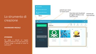 Lo strumento di
creazione
DASHBOARD INIZIALE
ATTENZIONE
Per corso si intende un singolo
oggetto/contenuto che può essere più
o meno lungo a seconda di come lo
costruisci!!
Area dove sono visualizzati
gli oggetti didattici (i miei
corsi) che creo
pulsante per creare
un nuovo scorm
Menu
pulsante per
uscire dal tool
 
