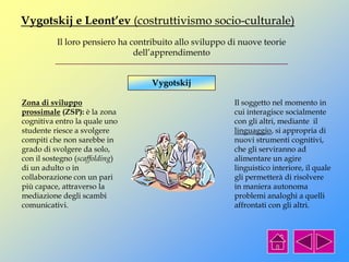 Vygotskij
Zona di sviluppo
prossimale (ZSP): è la zona
cognitiva entro la quale uno
studente riesce a svolgere
compiti che non sarebbe in
grado di svolgere da solo,
con il sostegno (scaffolding)
di un adulto o in
collaborazione con un pari
più capace, attraverso la
mediazione degli scambi
comunicativi.
Il loro pensiero ha contribuito allo sviluppo di nuove teorie
dell’apprendimento
Il soggetto nel momento in
cui interagisce socialmente
con gli altri, mediante il
linguaggio, si appropria di
nuovi strumenti cognitivi,
che gli serviranno ad
alimentare un agire
linguistico interiore, il quale
gli permetterà di risolvere
in maniera autonoma
problemi analoghi a quelli
affrontati con gli altri.
Vygotskij e Leont’ev (costruttivismo socio-culturale)
 